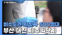비수도권 확진자 500명대...부산, 대전, 제주 4단계 / YTN