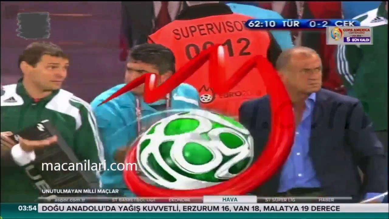Turkey 3-2 Czech Republic [HD] 15.06.2008 - UEFA EURO 2008 Group A Matchday 3