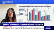 Drogue et règlements de compte à Marseille: Samia Ghali lance un appel aux ministères des Affaires étrangères, de l'Éducation et de la Santé
