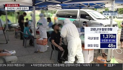 엿새만에 1,500명 아래…일부 지역 병상 부족