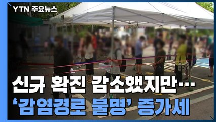 '주말 효과'에 천4백 명대로 줄었지만...'감염경로 불명' 증가세 / YTN