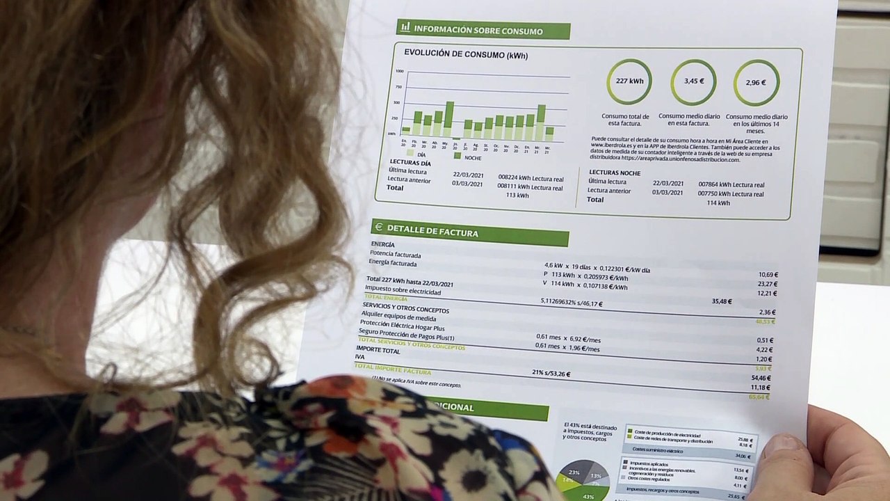 El precio de luz vuelve a bajar este lunes aunque se mantiene en niveles altos