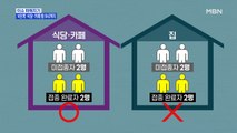 MBN 뉴스파이터-카페는 되고 집은 안 되는 '4인 모임'…위기의 자영업자들