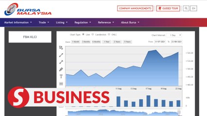 Is Bursa Malaysia making a comeback?