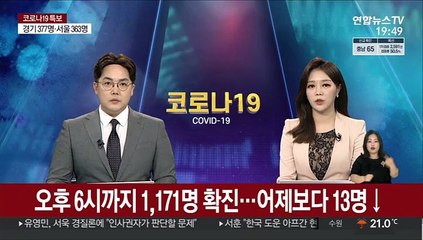 오후 6시까지 1,171명 확진…어제보다 13명↓