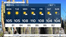 Hot week ahead in the Valley