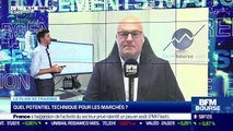 Stéphane Ceaux-Dutheil (Technibourse.com) : Quel potentiel technique pour les marchés ? - 23/08