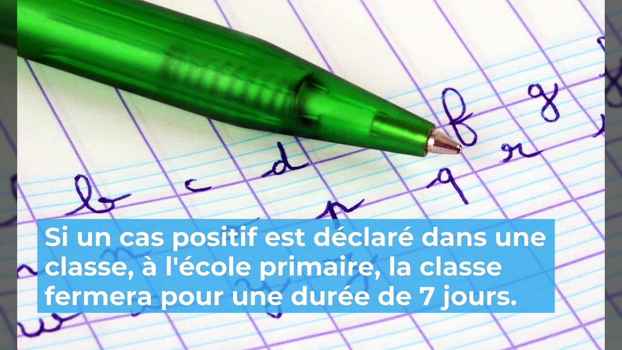 Le protocole sanitaire dans les écoles à la rentrée scolaire
