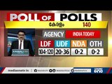 LDF 104 മുതല്‍ 120 വരെ സീറ്റ് നേടി അധികാരത്തില്‍ വരുമെന്ന് ഇന്ത്യ ടുഡേ | Poll Of Polls | Exit poll