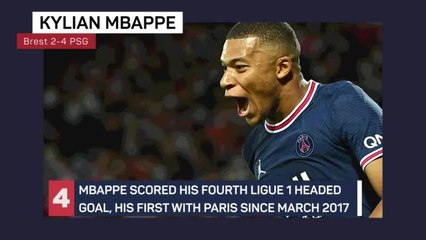 Ligue 1 matchday 3 - Highlights+