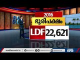 ജി സുധാകരന്‍റെ അസാന്നിധ്യം തിരിച്ചടിക്കുമോ? | G Sudhakaran | Ambalappuzha | Assembly Election 2021