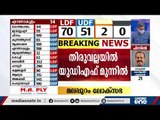 ചവറയില്‍ ഷിബു ബേബി ജോണ്‍ മുന്നില്‍; കല്‍പ്പറ്റയില്‍ ടി.സിദ്ദിഖ് പിന്നില്‍ |Kerala Election Results|