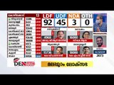 തൃത്താലയിൽ എം.ബി രാജേഷ് മുന്നിൽ, വി.ടി ബൽറാം വീഴുമോ?