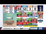 തൃശൂരില്‍ പത്മജ വേണുഗോപാല്‍ മൂന്നാം സ്ഥാനത്ത് | Kerala Election Results |