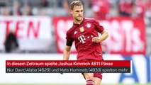 Anführer Kimmich: Deshalb ist er so wichtig