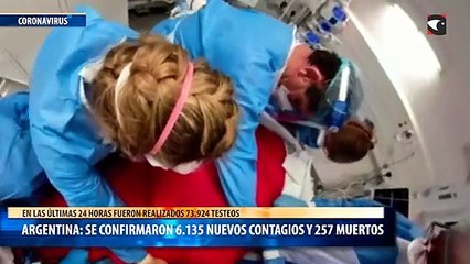 confirmaron 257 muertes y 6.135 contagios en las últimas 24 horas