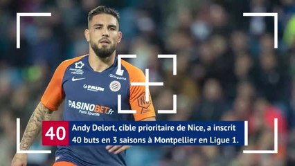 Transferts - Delort, boss de Nice ?