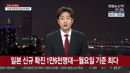 일본 신규 확진 1만6천명대…월요일 기준 최다