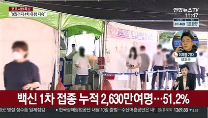코로나19 신규 확진 1,509명…위중증 환자 급증