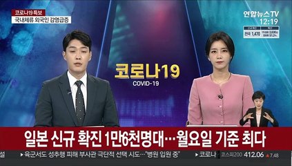 일본 신규 확진 1만6천명대…월요일 기준 최다