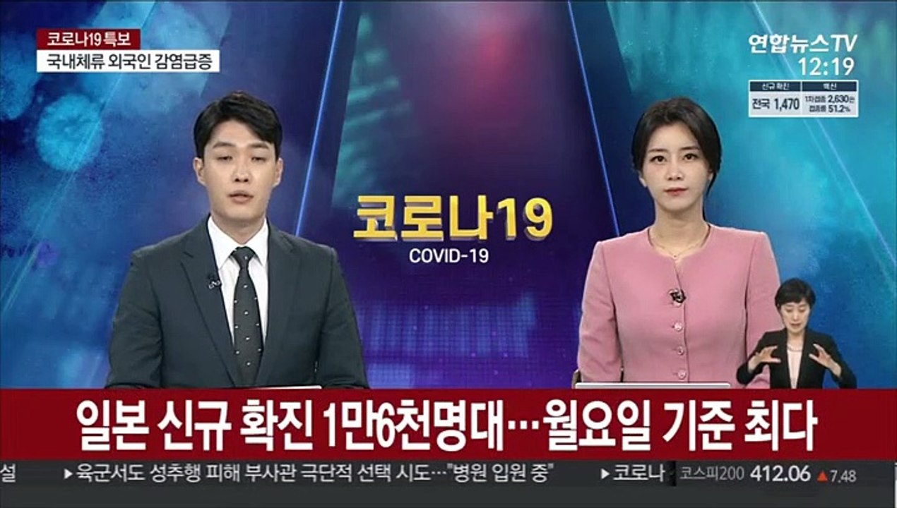 일본 신규 확진 1만6천명대…월요일 기준 최다
