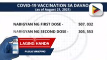 Mahigit 500-K indibidwal na kabilang sa eligible population, nabigyan na ng first dose ng bakuna sa nagpapatuloy na COVID-19 vaccination sa Davao City