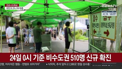 비수도권 500명대 확진…산발적 지역사회 전파 여전