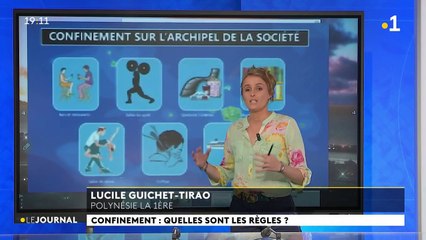 Confinement : ce qui est autorisé, ce qui est interdit…