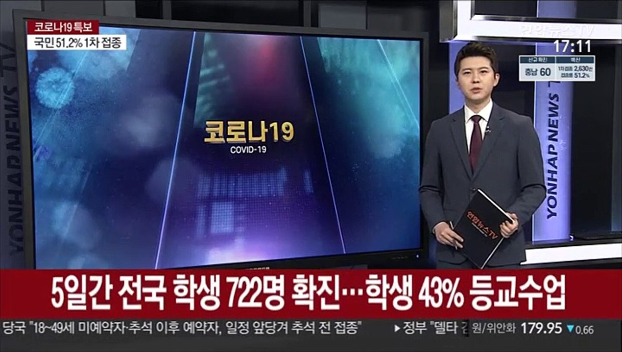5일간 전국 학생 722명 확진…학생 43% 등교수업