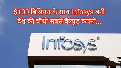 ग्रीन मार्क के साथ शेयर मार्केट में दिखी तेज़ी, रिजेक्ट हो सकता है 50,000 के ऊपर का चेक।
