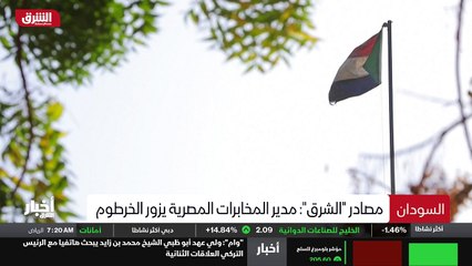 ...اعتماد ميزانية وفق مخاطبة اللجنة العسكري...