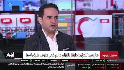 ألوان الشرق