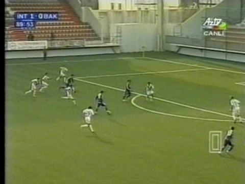 Inter Baki Интер Бакы