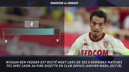 Barrages - 5 choses à savoir avant Shakhtar-Monaco