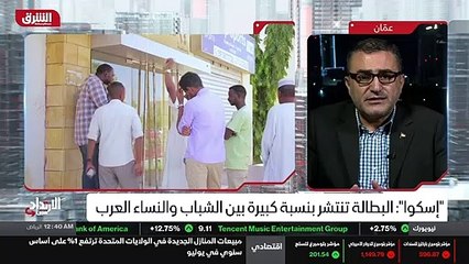 ...حكومات ، وبالتالي هناك بحث مستمر عن حلول...