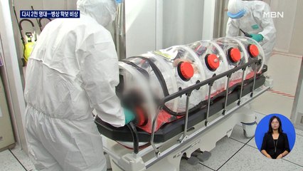 하루 확진자 다시 2천 명대…위중증 420명 최다·병상 확보 비상