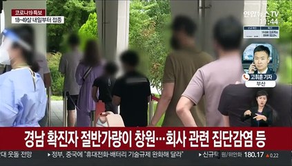 비수도권도 다시 700명대…경남·대구·부산 순