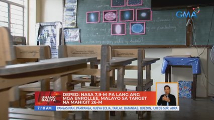 DepEd: Nasa 7.9-M pa lang ang mga enrollee, malayo sa target na mahigit 26-M | UB