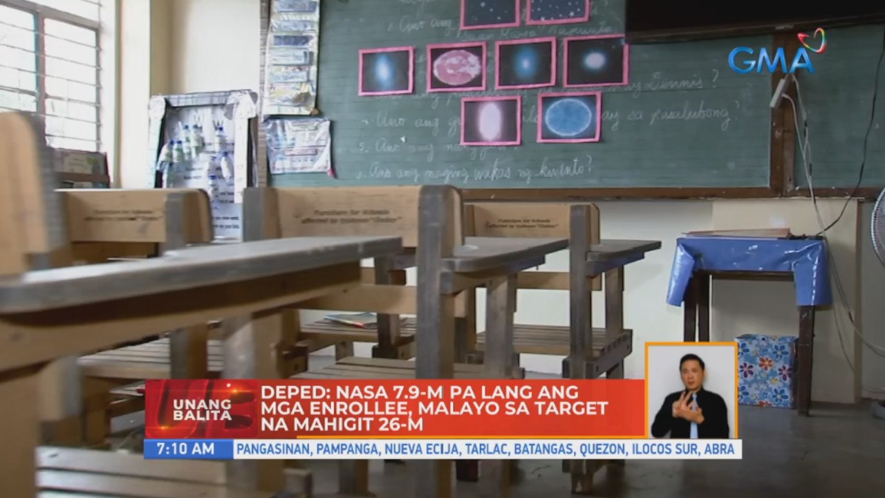 DepEd: Nasa 7.9-M pa lang ang mga enrollee, malayo sa target na mahigit 26-M | UB