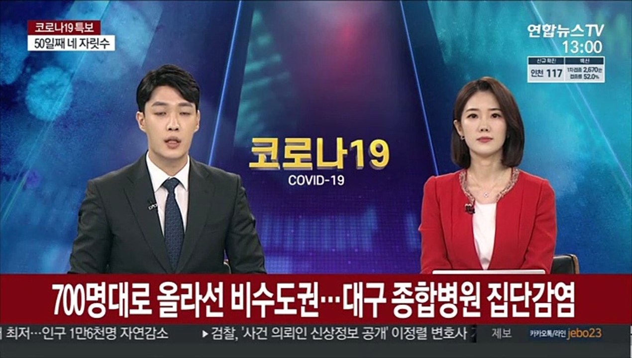 700명대로 올라선 비수도권…대구 종합병원 집단감염