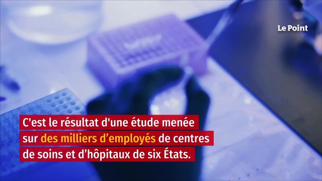 Variant Delta : les vaccins Pfizer et Moderna efficaces à 66 %