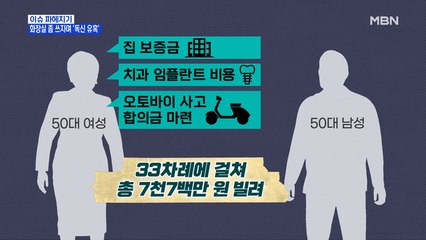 MBN 뉴스파이터-"화장실 쓰겠다"며 접근…독신 남성 노린 계획범죄