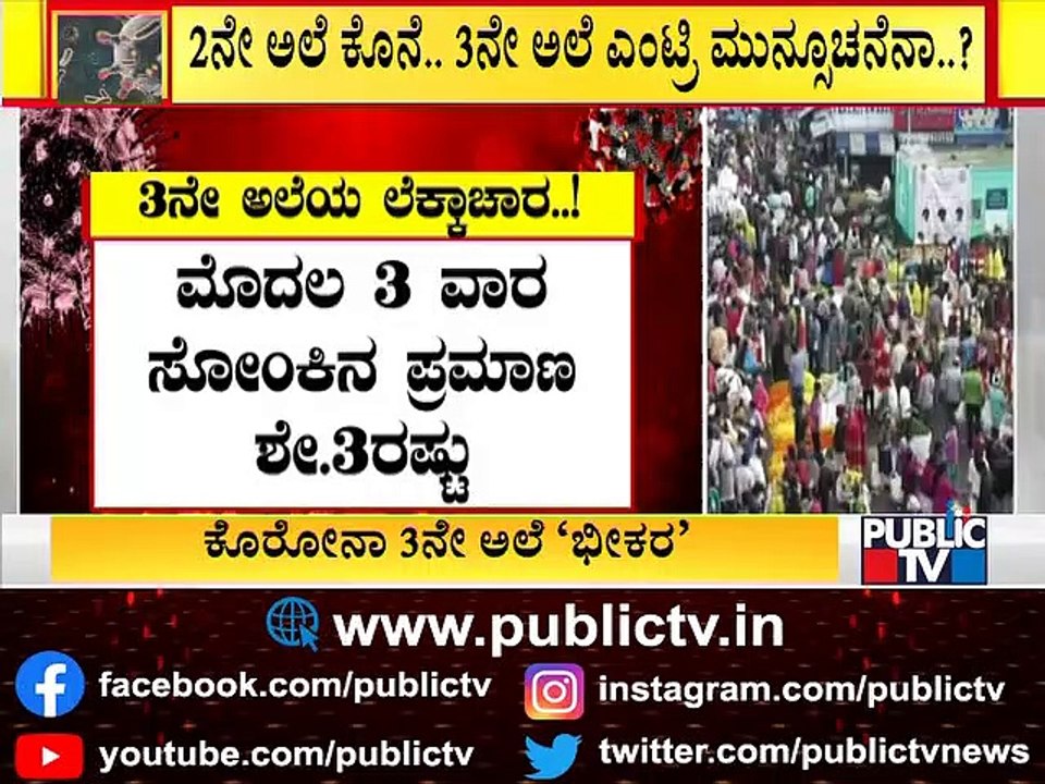 Covid 19 Second Wave Almost Over In Karnataka