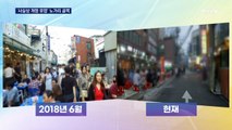 거리두기 4단계에 '9시 제한'…'사실상 휴업' 노가리 골목