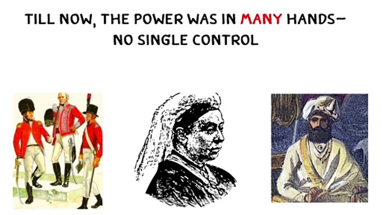 All Features of Charter Act of 1833 Colonization of India begin UPSC Polity preparations