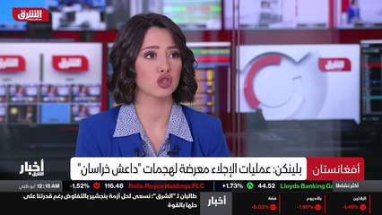 ...الإثنية الاقليات المهددة ، ونرى أيضا الأ...