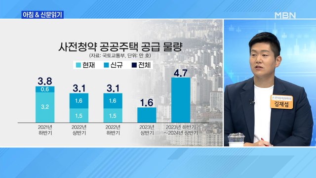 신문브리핑 4 아파트 공급 확대 없이 사전청약만 늘려…'공급 부족 눈속임' 논란 외 주요기사