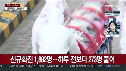 신규 확진 1,882명…사망 4차 유행 이후 최다