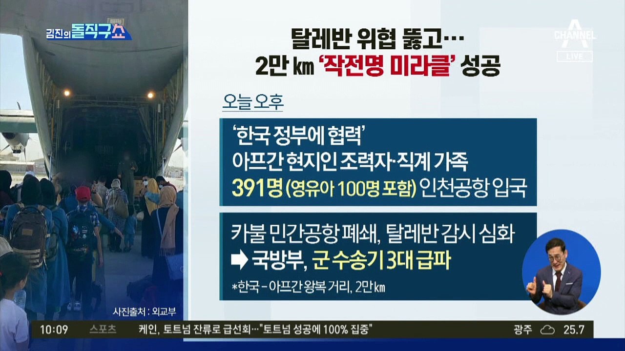 [핫플]탈레반 위협 뚫고…2만 km ‘작전명 미라클’ 성공