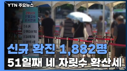 신규 확진 1,882명...51일째 네 자릿수 확산세 / YTN